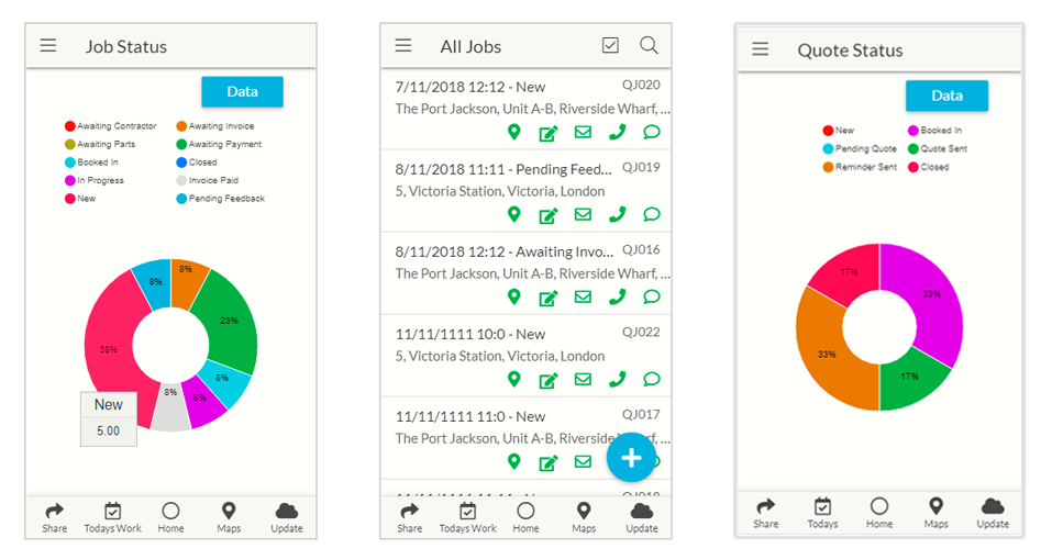 Colourful charts and graphs to help you keep track of progress and outstanding work. See instantly which jobs are ready for invoicing and improve the cashflow. 